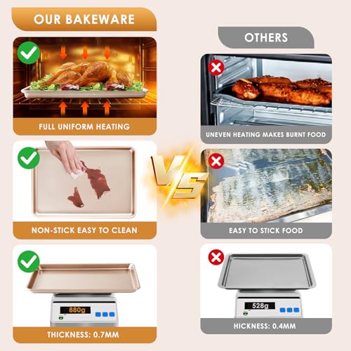 Baking Sheet Pan Set of 3, Nonstick Commercial Cookie Sheets for Baking - color: Rose Gold