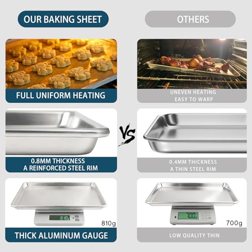 12 Pack Half Size Baking Sheet Pan Set, Aluminum Commercial Quality Cookie Sheet for Baking or Roasting, Large Thick Baking Tray Prevents Warping, 13" × 18" Cookie Tray Pan - size: 12pk Half Sheet
