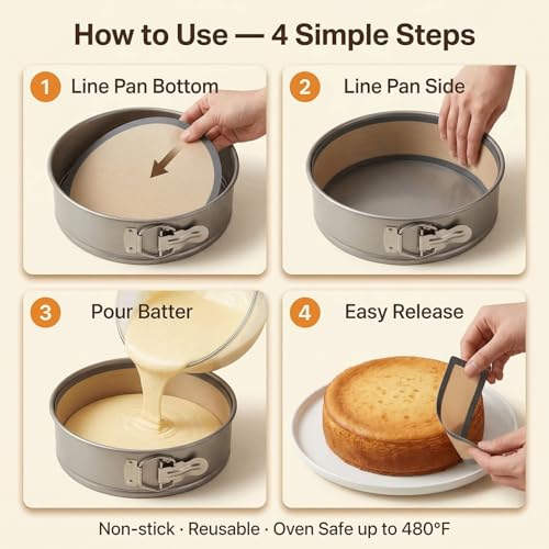 Silicone Baking Mat Set with Bottom and Side Liner, Nonstick Cheesecake Pan Liner, Reusable Leakproof Cake Pan Liner, Dishwasher Safe and Easy to Clean – Gray (9 inches)
