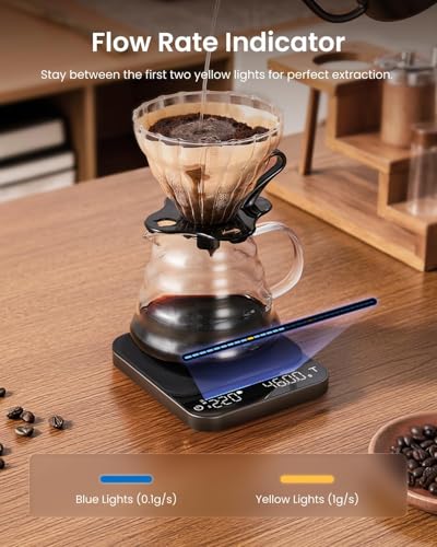 RENPHO Espresso Scale with Timer, Rechargeable, 0.1g Accuracy, 3kg - color: Black-coffee scale