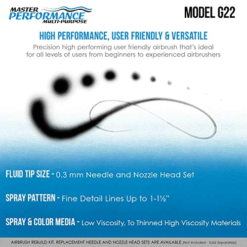 Master Airbrush G22 Multi-Purpose Dual-Action Gravity Feed Airbrush, Hose