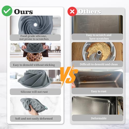 Tongjude 72 Pieces Silicone Baking Pan, Silicone Baking Mold - size: 72 Pcs Bakeware Sets