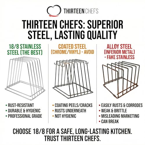 Professional Kitchen Cutting Board Organizer, 1" Slot Stainless Steel Rack - size: 5 Slot, style: 1" Width