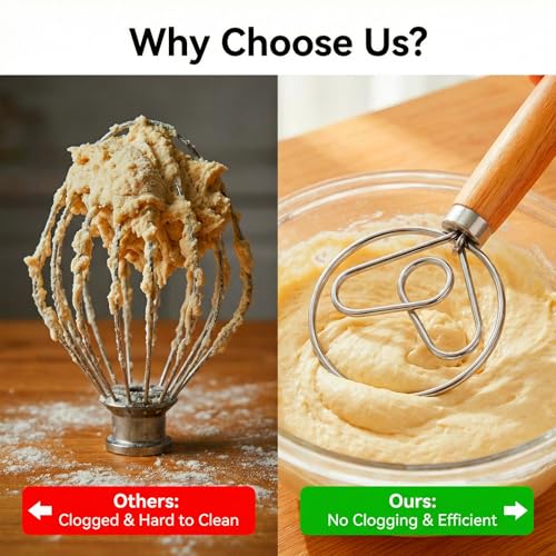 TEEVEA Danish Dough Whisk Wooden Handle Stainless Steel for Sourdough Bread - color: Rubber Wood Heart-Shaped