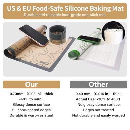 GUANCI 2 Pack Silicone Baking Mats, 11.6" x 16.5" Each, 0.7mm Thick, Food Grade Non-Stick Reusable Baking Mats & Baking Sheet Liners for Cookies, Macarons, Bread, Pizza & Pastry - color: 2PCS-GR