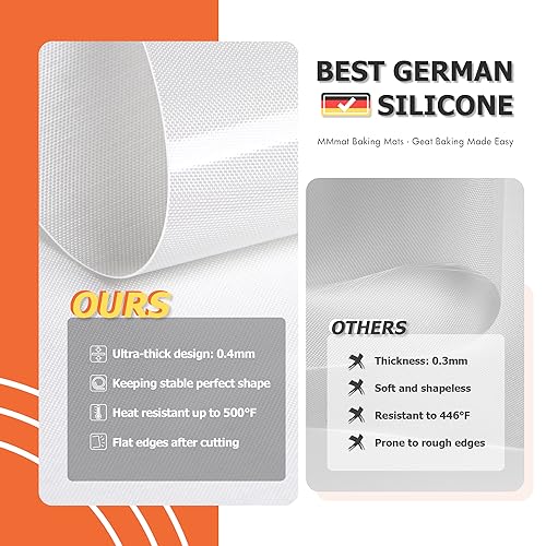 Best German Silicone Baking Mats - Cuttable 8/9/10 inches