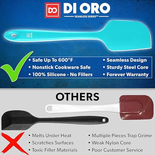DI ORO Silicone Spatula Set - 600F Heat Resistant, 4-Pc Teal - color: Teal