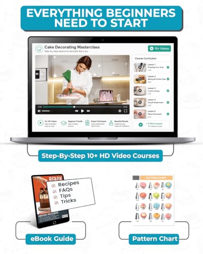 RFAQK 35PCs Cake Decorating Kit with Cake Turntable, Piping Bags and Tips - size: 35 PCs Blue Cake Decorating