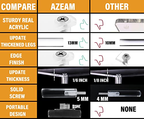 AZEAM Acrylic Display Riser, Clear Perfume Organizer, 3 Tier Cupcake Stand - size: 3-Tier 12 Inches 3 Packs