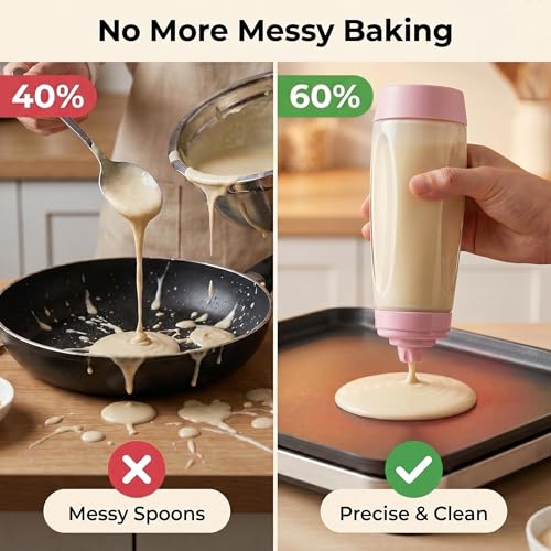 2PCS Pancake Batter Dispenser & Mixer Bottles, 1000ml Leak-Proof Silicone Squeeze Bottle, BPA Free & Dishwasher Safe for Pancakes, Waffles, Muffins, Crepes & Cupcakes (pink) - color: pink