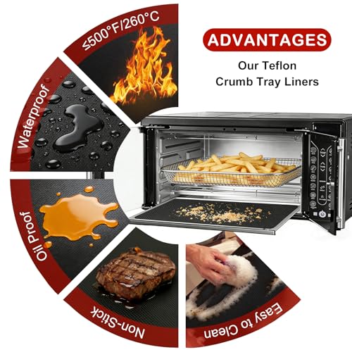 5 Pcs Reusable Air Fryer Crumb Tray Liners Compatible with Gourmia GTF7460 Toaster Oven Air Fryer Combo, Heat Resistant Nonstick Teflon Drip Pan Liners for Gourmia Accessories - size: Reusable Crumb Tray Liners