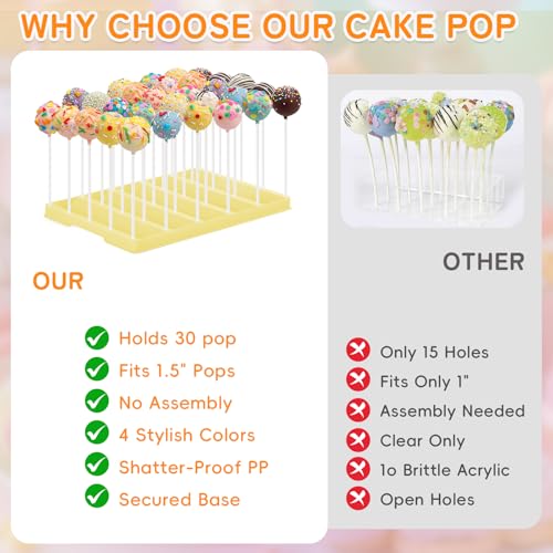 VIVIRBIEN Yellow Cake Pop Stand, 30 Holes Lollipop Display Holder Kit - color: yellow