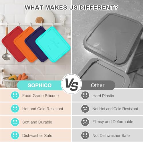 SOPHICO 11 Cup Silicone Replacement Rectangle Lids for Pyrex Glass 7212-PC - color: MINT-NAVY BLUE