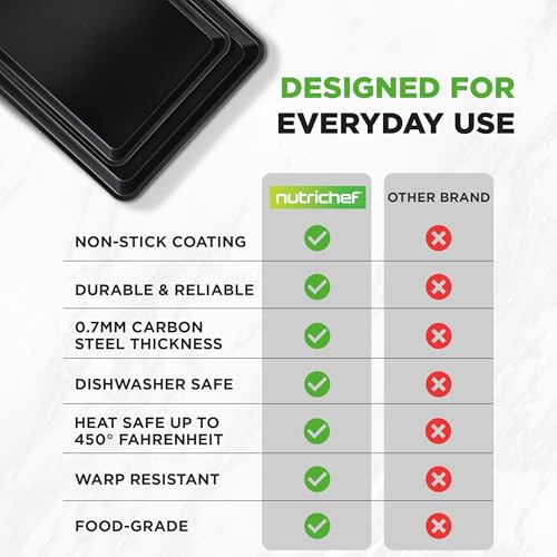 NutriChef 2-Piece Non-Stick Black Cookie Sheets - Versatile & Durable Non-Toxic Carbon Steel Bakeware Sets, Stackable Baking Tray for Cookies, Brownies, Jelly rolls - Oven Safe & Easy Clean - color: Black