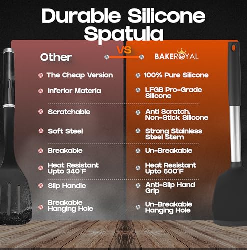 BakeRoyal Silicone Spatula Set - Turner Spatulas Silicone Heat Resistant 600°F - Slotted & Solid Spatula for Cooking Fish, Eggs, Pancakes Flipper – Spatulas for kitchen use – Black - color: Black