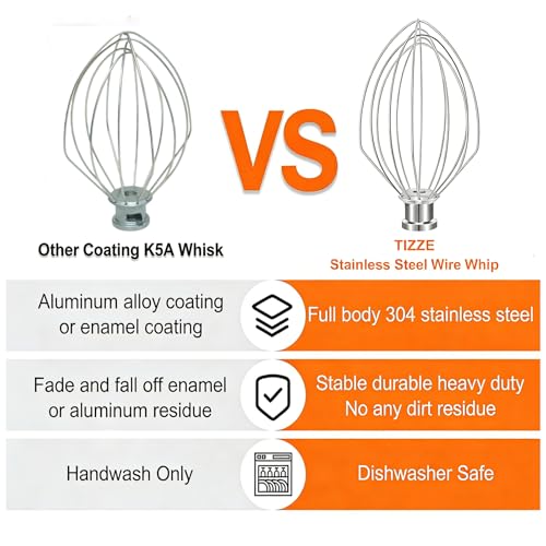 K5AWW Wire Whip for KitchenAid 5 Qt Bowl-Lift Mixer - Heavy Duty 6-Wire Stainless Steel Whisk Attachment - Dishwasher Safe for Whipping Cream, Eggs, Frosting & Cake Batter - size: Medium(K5AWW)