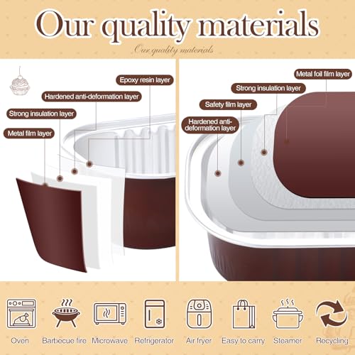 Tioncy 100 Pcs Mini Loaf Pans with Lids Spoons, Classic - style: Classic