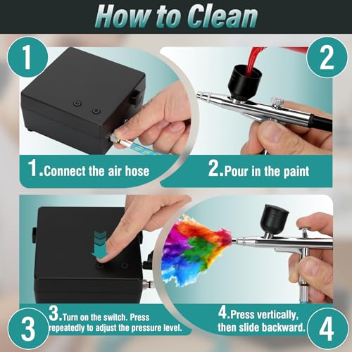 Airbrush Kit with Compressor, Includes 3 Nozzles and Cleaning Kit