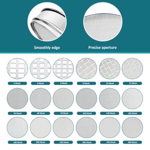 7.9" (20cm) 304 Stainless Steel Lab Sieve, 80 Mesh (0.2mm) Screen Sifter - size: 80Mesh(0.2mm)/Ф7.9in