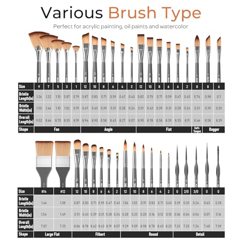 Nicpro 40 PCS Paint Brush Set, Professional Acrylic Paint Brushes - color: Gray, size: 40 Pieces
