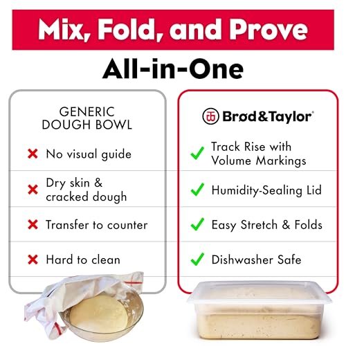Brod & Taylor Proofing Container With 6L Capacity, Fits Up to 3000 Grams of Dough – Dough Rising Box for Bread, Sourdough & Pizza (Dishwasher Safe, BPA-Free)