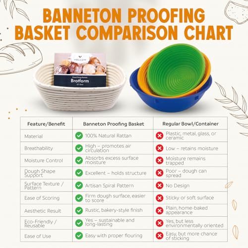 Vollum Banneton Bread Proofing Basket with Liner – Rectangular Brotform - size: 12.25" x 6" x 3.5"H, style: Rectangular