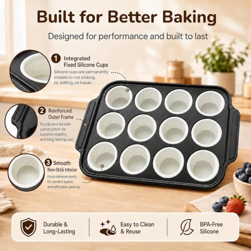 2 Pack Silicone Muffin Pans for Baking, 12-Cup Muffin Tin with Metal Frame - color: 2 White