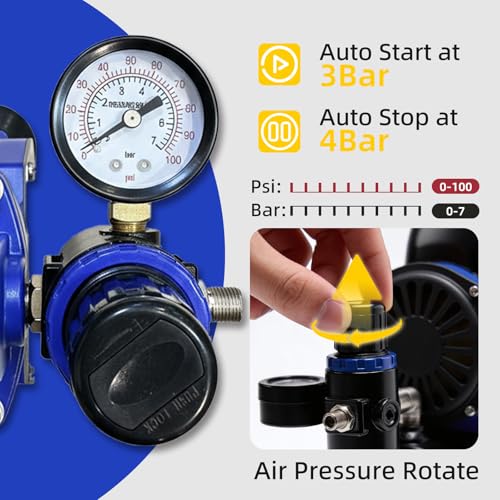 OPHIR 1/5HP Airbrush Compressor Kit with 3 Airbrushes, 3.2L Air Tank