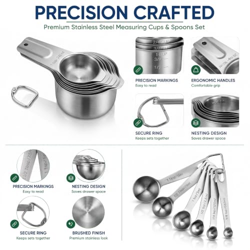 AIKEXIN Stainless Steel Measuring Cups & Spoons Set, Precision Baking Tools