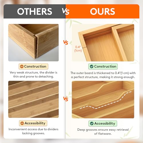Lifewit Bamboo Kitchen Drawer Organizer, Cooking Utensil Silverware Tray - color: Natural, size: 5 Slot(15.6~28''W x 18.5'' D)