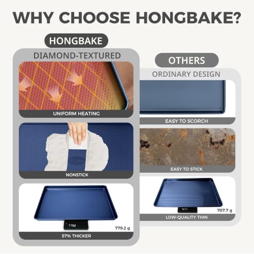 HONGBAKE 22-Piece Baking Pans Set Nonstick, Stackable Non Toxic Bakeware Sets with Diamond Texture, Oven Pan Set for Cooking, Includes Cookie Sheet with Rack, Cake Pan, Roasting Pan, Muffin Tin, Blue - color: Sapphire Blue
