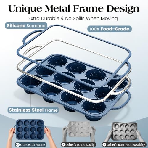 Vinino 12 Cup Silicone Muffin Pan with Stainless Steel Frame - Blue - color: Blue, size: Standard