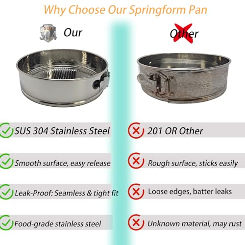 9" 10" Springform Pan with Removable Bottom,304 Stainless Steel, Uncoated & Non-stick Round Spring Form Cake Mold Cheesecake Pan for Baking