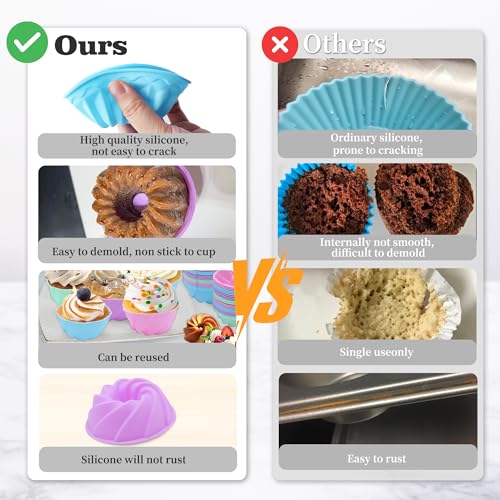 Tongjude 48 Pieces Silicone Donut Mold, 3.15" Diameter 1.37" Deep Small Reusable Baking Cups, Non-Stick, 4 Shape Silicone Molds, Heat Resistant Bakeware for Bagel, Muffin, Jello and Cake Baking - size: Small 4 Shape