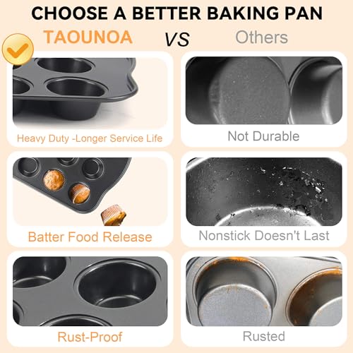 Cupcake Pan Nonstick 2 Pack (Grey, Mini 24 cup) - color: Gray, size: Mini
