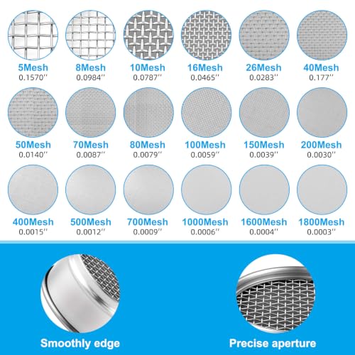 80 Mesh Lab Sieves 4" Diameter 304 Stainless Steel Wire Cloth Test Sieve for Industrial Laboratory Home - size: 80 mesh