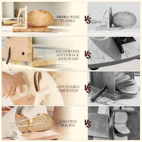 Manual Bread Slicer for Homemade Bread,Even Slicing from Thin to Thick - color: Soft Cream