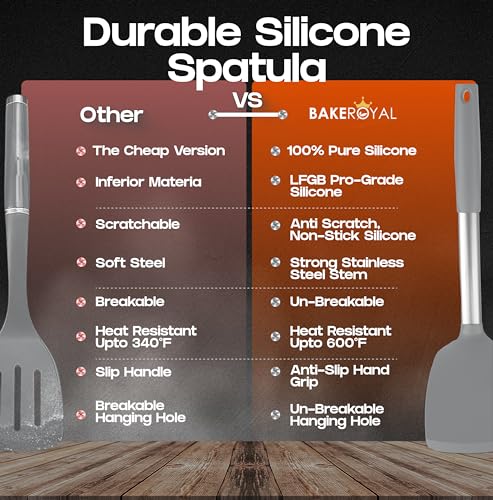 BakeRoyal Silicone Spatula Set - Turner Spatulas Silicone Heat Resistant 600°F - Slotted & Solid Spatula for Cooking Fish, Eggs, Pancakes Flipper – Spatulas for kitchen use – Gray - color: Gray