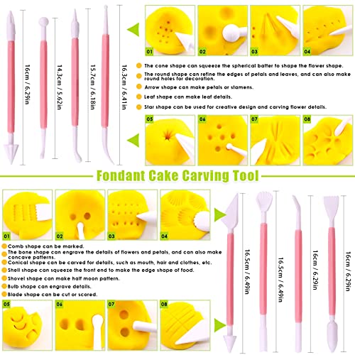 Keadic 37Pcs Rose Gold Clay Fondant Extruder Cake Decorating Supplies Sugar Modeling Tool Set, Clay Extruder Gun with 20 Tips Sugar Extruder Disks & Ball Stylus Dotting Tool - color: Rose Gold