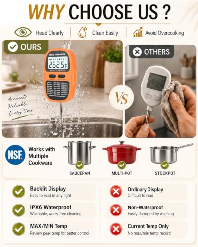 Candy Thermometer Digital Deep Fry Oil Thermometer with 7 Preset Modes - color: ORANGE