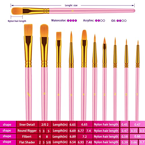 Artstorys 30Pcs Paint Brush Set for Acrylic, Oil & Watercolor, Pink - color: Nickel,pink
