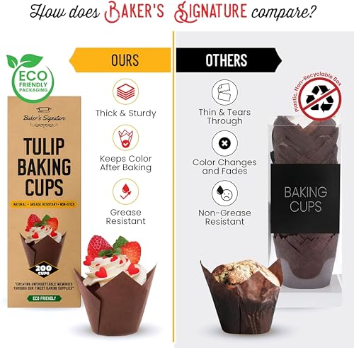 Tulip Cupcake Liners 200 Pcs, Parchment Paper Muffin Cups for Baking - color: 2.Brown White Beige