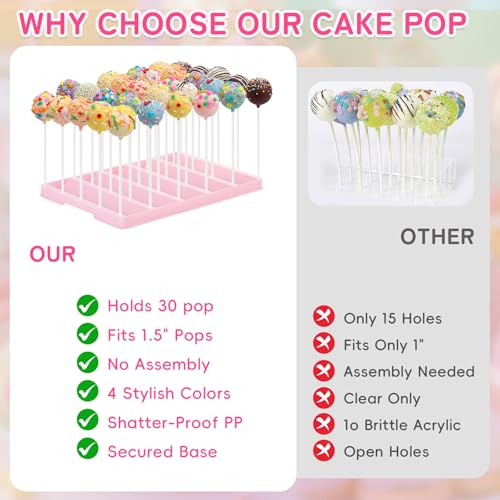 VIVIRBIEN Pink Cake Pop Stand, 30 Holes Lollipop Display Holder Kit - color: pink
