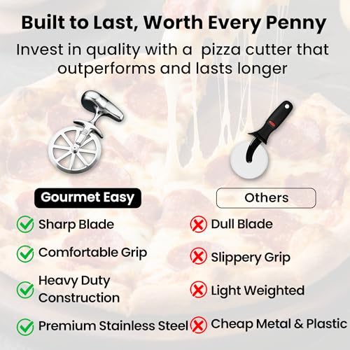 Gourmet Easy Pizza Cutter Unicycle Wheel Nonslip Easy Glide Stainless Steel