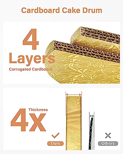 Kootek 71PCs Cake Decorating Supplies Kit and 1 Pack 12 Inch Gold Cake Board Drum