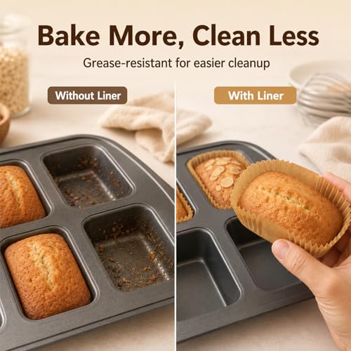 150 Pcs Mini Loaf Pan Liners Compatible with Wilton Mini Loaf Pan - color: Mini
