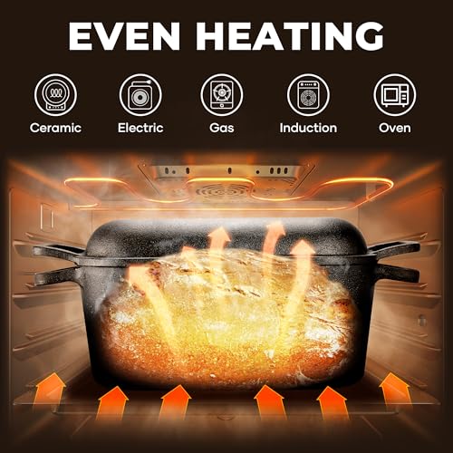 Cast Iron Bread Pan with Lid, Oval Sourdough Baking Pan