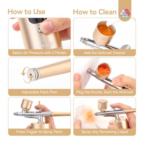 SAVILAND Airbrush for Nails 30PSI LCD Display Nail Airbrush Machine Gold - color: B-Gold