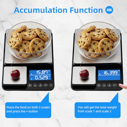 0.001oz/33lb Dual Platform Kitchen Scale, Diyife 9.4in Digital Food Scale