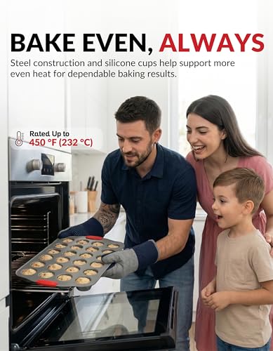 Boxiki Kitchen 24 Cup Mini Muffin Pan with Silicone Handles | Professional Non-Stick Cupcake Pan for Muffins, Cupcakes, Egg Bites, and More